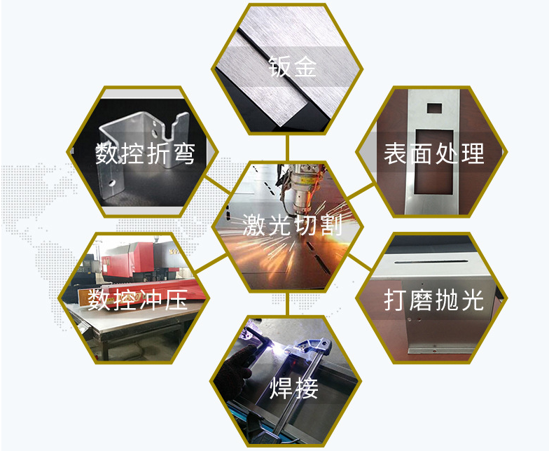 三維激光切割機的應(yīng)用